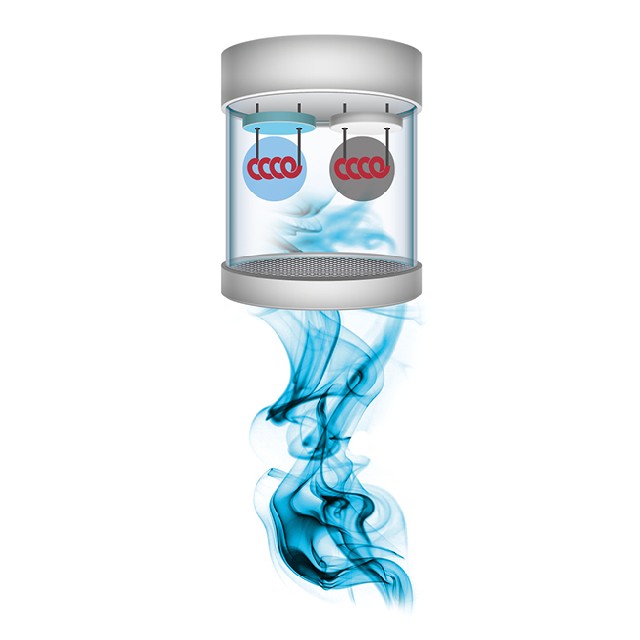 GFG氣體、煙霧傳感器技術和測量原理