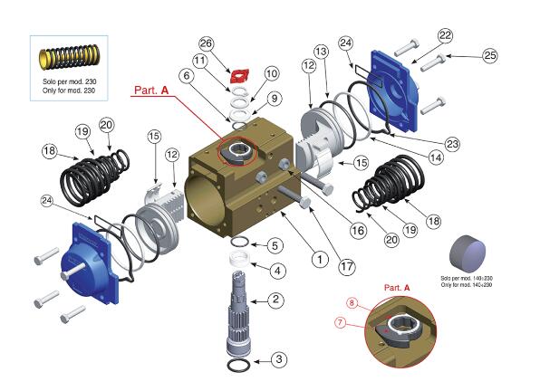 意大利VALBIA氣動(dòng)執(zhí)行器部件分解圖